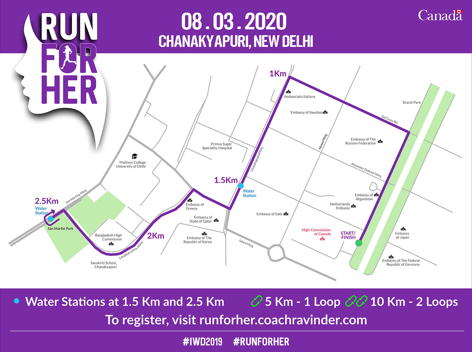 Run For Her 2020, Coach Ravinder Gurugram